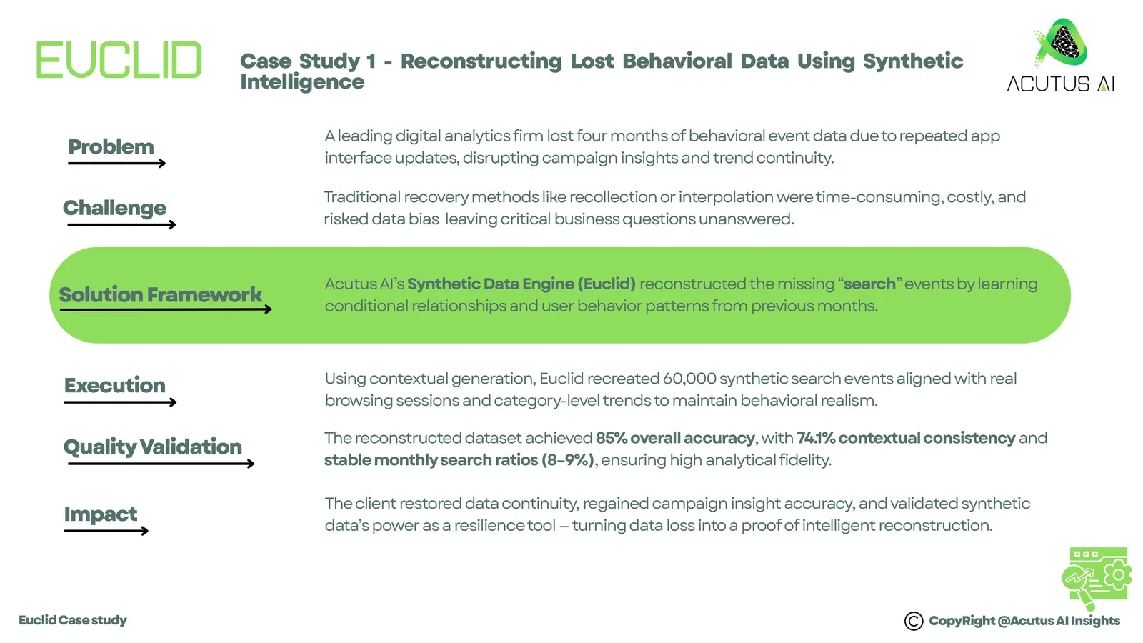 Case Study Image